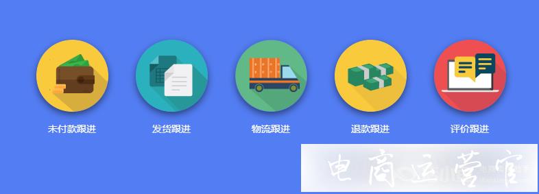 會員管理怎么做?[集客CRM]會員管理專家